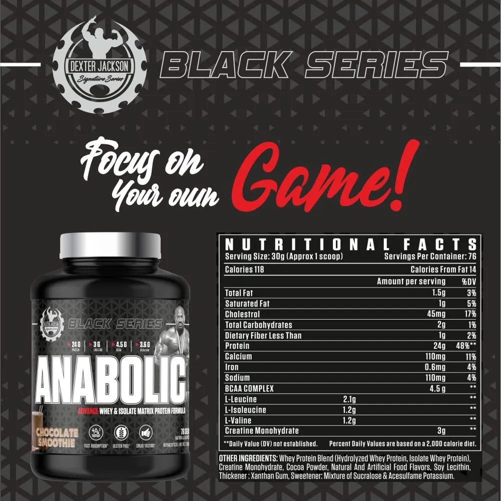 Dexter Jackson Black Series Anabolic - Image 4